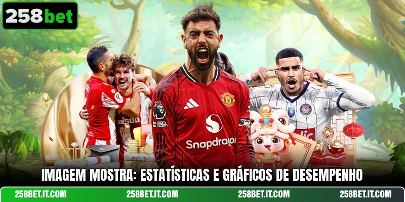 Imagem mostra: Estatísticas e gráficos de desempenho