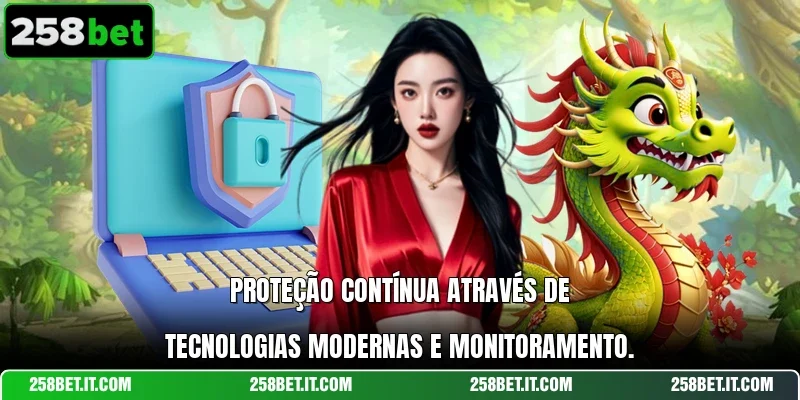 Proteção contínua através de tecnologias modernas e monitoramento.